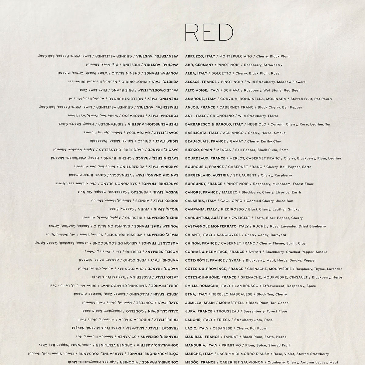European Wine Varietals Pure Linen Tea Towel