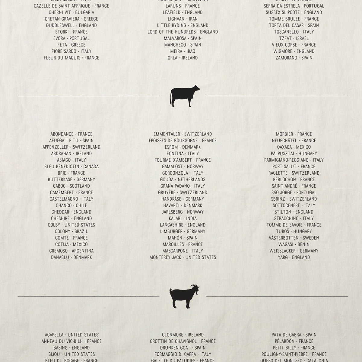 Cheese List Pure Linen Tea Towel