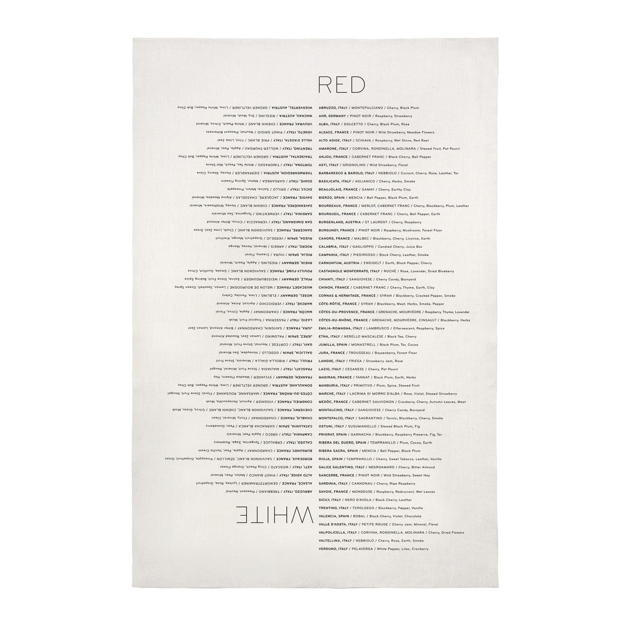 European Wine Varietals Pure Linen Tea Towel