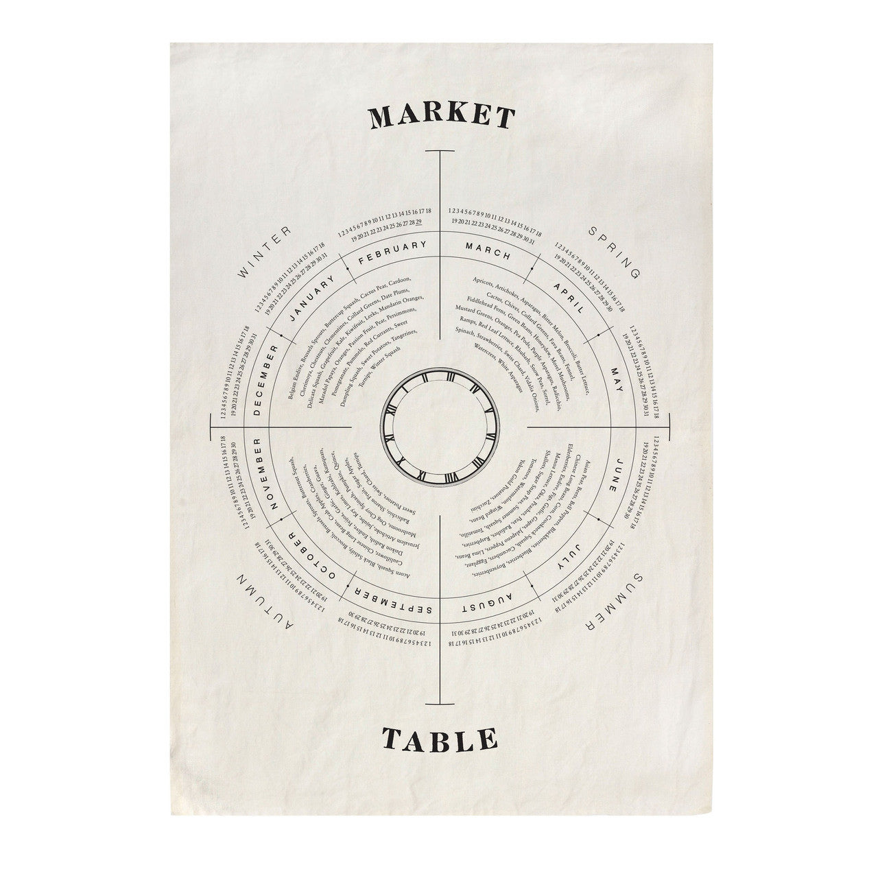 Market Table Pure Linen Tea Towel